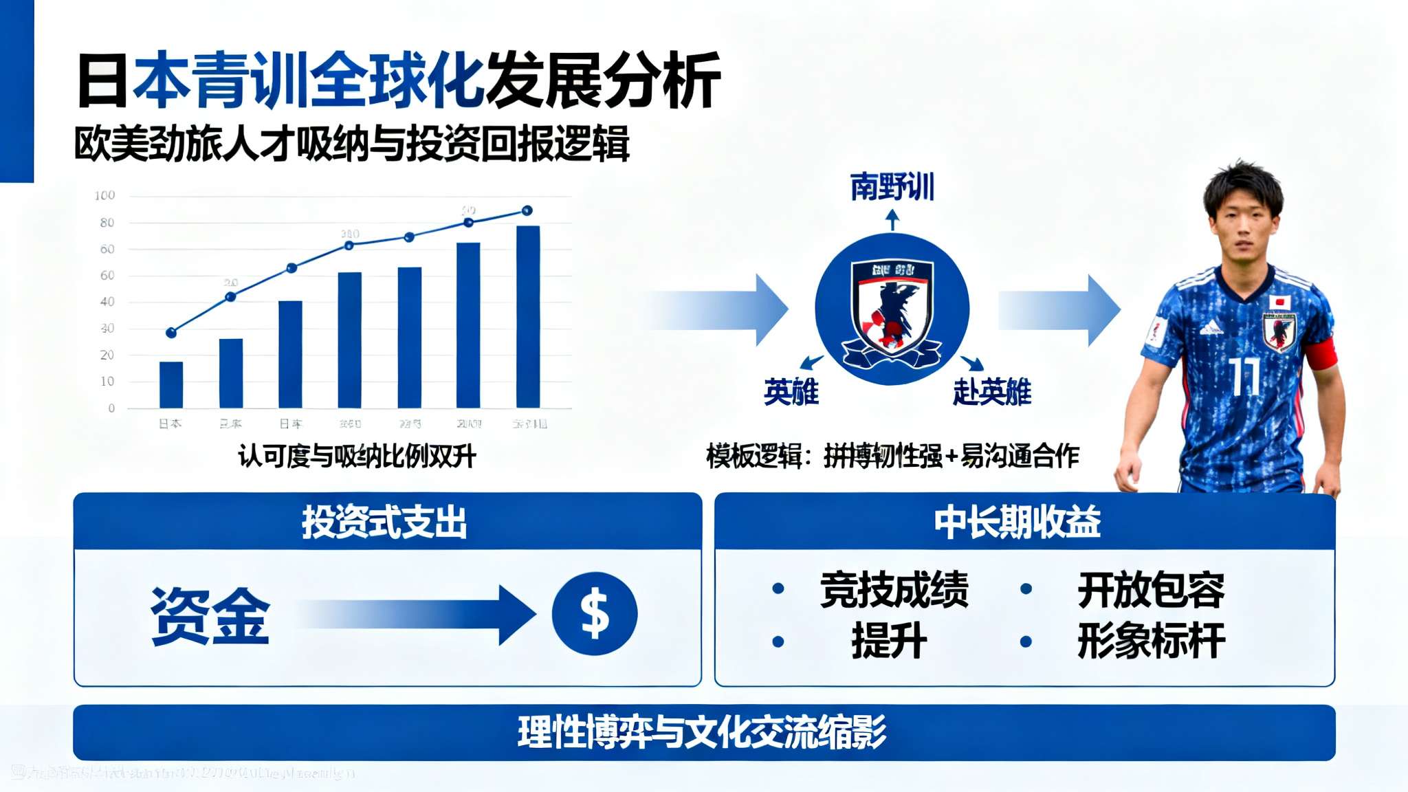 美因茨官方:激活买断条款,从京都不死鸟签下川崎飒太 美因茨官方:激活买断条款,从京都不死鸟签下川崎飒太